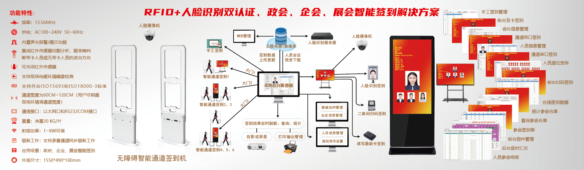 行业应用